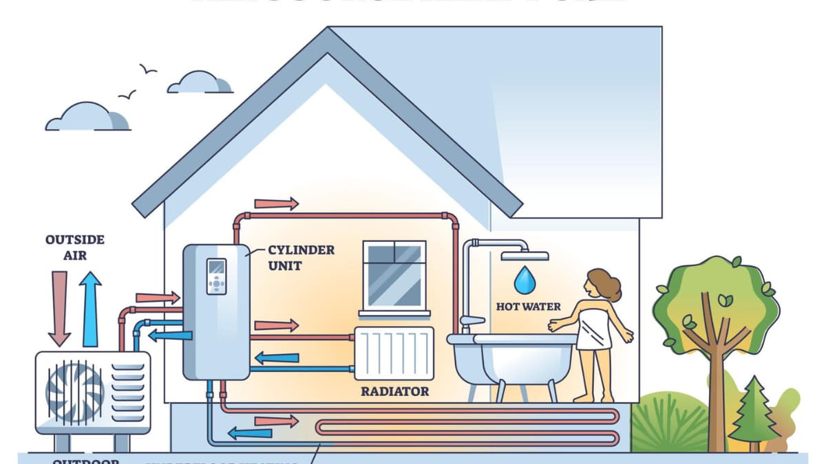 Heat Pump System Design Basics for Gas Engineers Transitioning to Renewables - Staffordshire Training Services